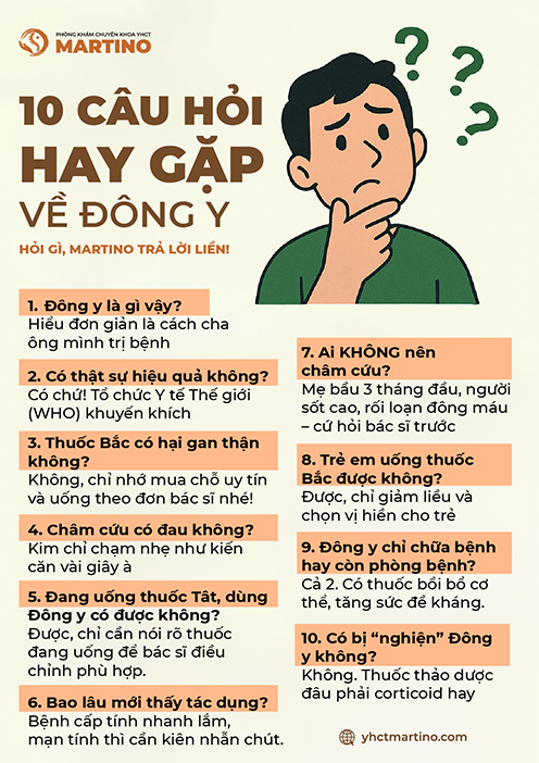 10 CÂU HỎI HAY GẶP VỀ ĐÔNG Y – HỎI GÌ, MARTINO TRẢ LỜI LIỀN!